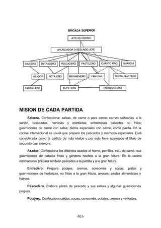 MISION DE CADA PARTIDA 
Salsero. Confecciona: salsas, de carne o para carne; carnes salteadas a la 
sartén, braseadas, hervidas y estofadas; entremeses calientes no fritos; 
guarniciones de carne con salsa; platos especiales con carne, como paella. En la 
cocina internacional es usual que prepare los pescados y mariscos especiales. Está 
considerada como la partida de más realce y por esto lleva aparejado el título de 
segundo casi siempre. 
Asador. Confecciona los distintos asados al horno, parrillas, etc., de carne, sus 
guarniciones de patatas fritas y géneros hechos a la gran fritura. En la cocina 
internacional prepara también pescados a la parrilla y a la gran fritura. 
Entradero. Prepara potajes, cremas, consomés y sopas, platos y 
guar­niciones 
de hortalizas, no fritas a la gran fritura, arroces, pastas alimenticias y 
huevos. 
Pescadero. Elabora platos de pescado y sus salsas y algunas guarniciones 
-101- 
propias. 
Potajero. Confecciona caldos, sopas, consomés, potajes, cremas y ve­loutes. 
 