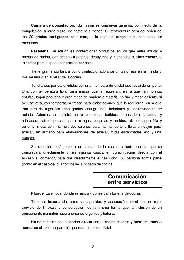 Curso de cocina_profesional