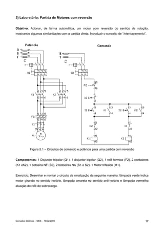 5) Laboratório: Partida de Motores com reversão
Objetivo: Acionar, de forma automática, um motor com reversão do sentido de rotação,
mostrando algumas similaridades com a partida direta. Introduzir o conceito de “intertravamento”.

Figura 5.1 – Circuitos de comando e potência para uma partida com reversão
Componentes: 1 Disjuntor tripolar (Q1), 1 disjuntor bipolar (Q2), 1 relé térmico (F2), 2 contatores
(K1 eK2), 1 botoeira NF (S0), 2 botoeiras NA (S1 e S2), 1 Motor trifásico (M1).
Exercício: Desenhar e montar o circuito da sinalização da seguinte maneira: lâmpada verde indica
motor girando no sentido horário, lâmpada amarela no sentido anti-horário e lâmpada vermelha
atuação do relé de sobrecarga.

Comados Elétricos – MES – 18/02/2006

17

 