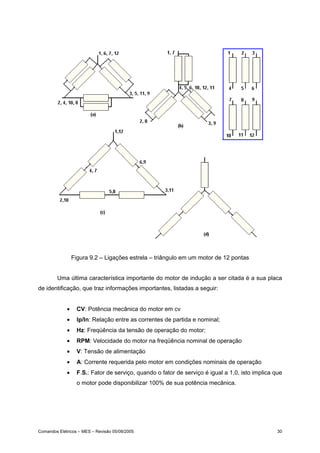 Figura 9.2 – Ligações estrela – triângulo em um motor de 12 pontas
Uma última característica importante do motor de indução a ser citada é a sua placa
de identificação, que traz informações importantes, listadas a seguir:
•

CV: Potência mecânica do motor em cv

•

Ip/In: Relação entre as correntes de partida e nominal;

•

Hz: Freqüência da tensão de operação do motor;

•

RPM: Velocidade do motor na freqüência nominal de operação

•

V: Tensão de alimentação

•

A: Corrente requerida pelo motor em condições nominais de operação

•

F.S.: Fator de serviço, quando o fator de serviço é igual a 1,0, isto implica que
o motor pode disponibilizar 100% de sua potência mecânica.

Comandos Elétricos – MES – Revisão 05/08/2005

30

 
