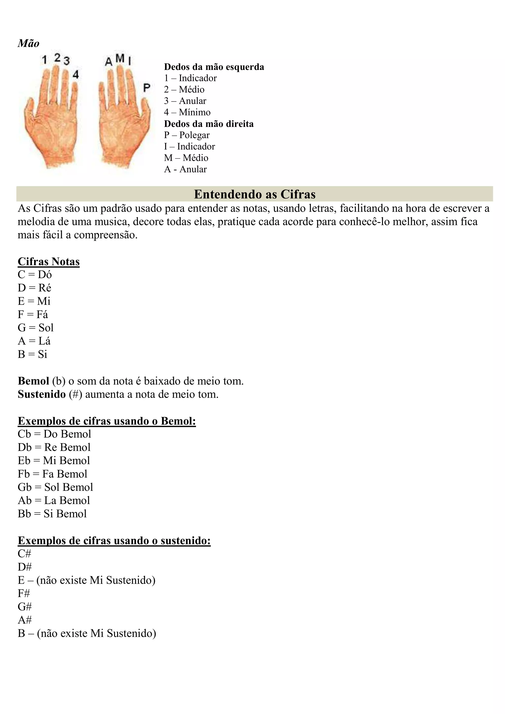 Mão
                               Dedos da mão esquerda
                               1 – Indicador
                               2 – Médio
                               3 – Anular
                               4 – Mínimo
                               Dedos da mão direita
                               P – Polegar
                               I – Indicador
                               M – Médio
                               A - Anular

                                      Entendendo as Cifras
As Cifras são um padrão usado para entender as notas, usando letras, facilitando na hora de escrever a
melodia de uma musica, decore todas elas, pratique cada acorde para conhecê-lo melhor, assim fica
mais fácil a compreensão.

Cifras Notas
C = Dó
D = Ré
E = Mi
F = Fá
G = Sol
A = Lá
B = Si

Bemol (b) o som da nota é baixado de meio tom.
Sustenido (#) aumenta a nota de meio tom.

Exemplos de cifras usando o Bemol:
Cb = Do Bemol
Db = Re Bemol
Eb = Mi Bemol
Fb = Fa Bemol
Gb = Sol Bemol
Ab = La Bemol
Bb = Si Bemol

Exemplos de cifras usando o sustenido:
C#
D#
E – (não existe Mi Sustenido)
F#
G#
A#
B – (não existe Mi Sustenido)
 