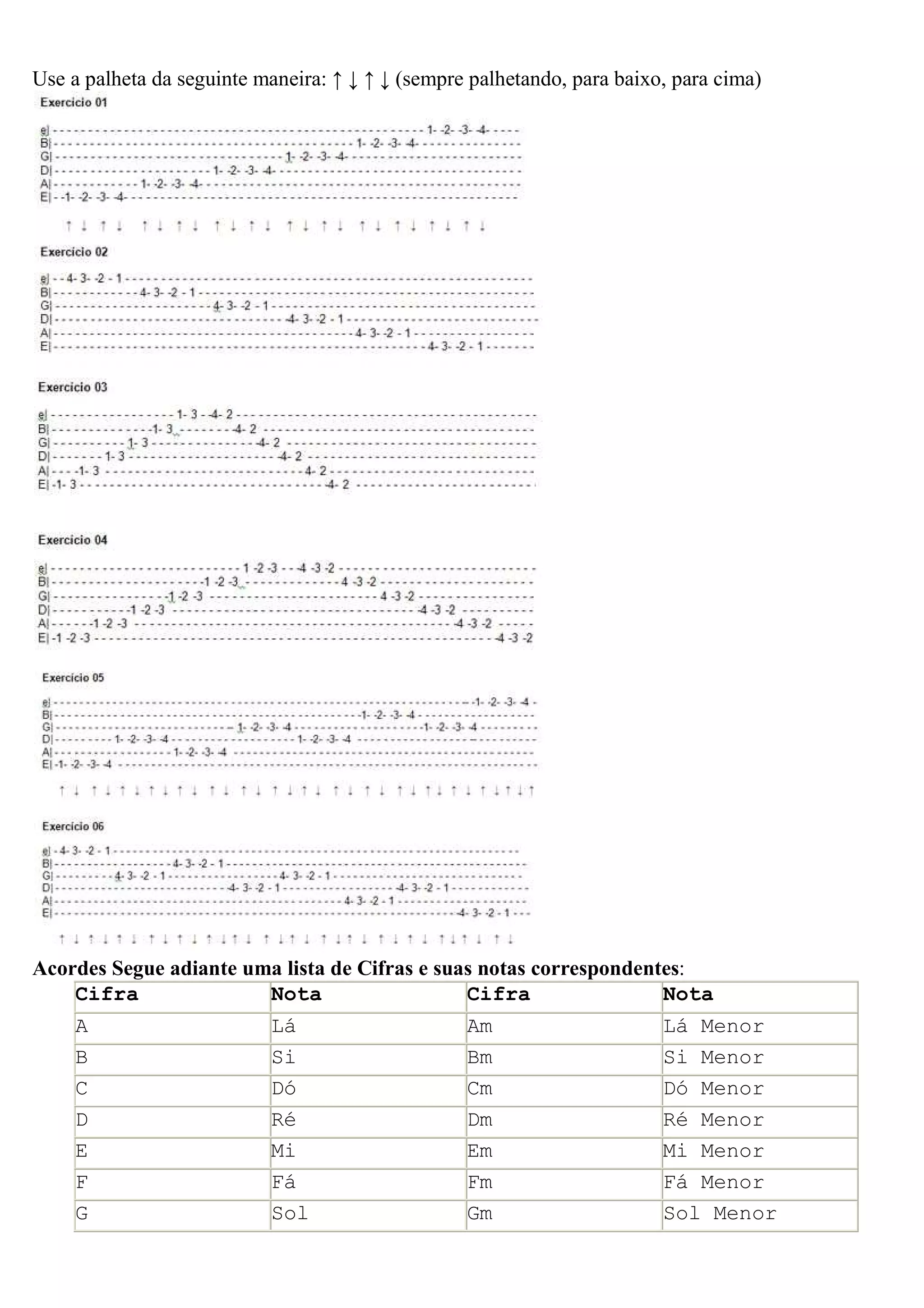 Use a palheta da seguinte maneira: ↑ ↓ ↑ ↓ (sempre palhetando, para baixo, para cima)




Acordes Segue adiante uma lista de Cifras e suas notas correspondentes:
    Cifra               Nota                   Cifra                Nota
     A                     Lá                     Am                     Lá Menor
     B                     Si                     Bm                     Si Menor
     C                     Dó                     Cm                     Dó Menor
     D                     Ré                     Dm                     Ré Menor
     E                     Mi                     Em                     Mi Menor
     F                     Fá                     Fm                     Fá Menor
     G                     Sol                    Gm                     Sol Menor
 