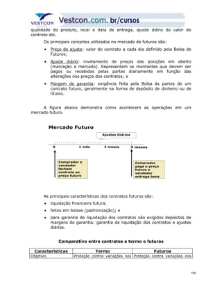 qualidade do produto, local e data de entrega, ajuste diário do valor do 
contrato etc. 
Os principais conceitos utilizados no mercado de futuros são: 
· P reço de ajuste: valor do contrato a cada dia definido pela Bolsa de 
Futuros; 
· A juste diário: nivelamento de preços das posições em aberto 
(marcação a mercado). Representam os montantes que devem ser 
pagos ou recebidos pelas partes diariamente em função das 
alterações nos preços dos contratos; e 
· M argem de garantia: exigência feita pela Bolsa às partes de um 
contrato futuro, geralmente na forma de depósito de dinheiro ou de 
títulos. 
A figura abaixo demonstra como acontecem as operações em um 
mercado futuro. 
Mercado Futuro 
Ajustes Diários 
0 1 mês 2 meses 
Comprador e 
vendedor 
fecham 
contrato ao 
preço futuro 
3 meses 
Comprador 
paga o preço 
futuro e 
vendedor 
entrega bens 
As principais características dos contratos futuros são: 
· liquidação financeira futura; 
· feitos em bolsas (padronização); e 
· para garantia de liquidação dos contratos são exigidos depósitos de 
margens de garantia: garantia de liquidação dos contratos e ajustes 
diários. 
Comparativo entre contratos a termo e futuros 
Características Termo Futuros 
Objetivo Proteção contra variações nos Proteção contra variações nos 
105 
 