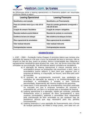 As diferenças entre o leasing operacional e o financeiro podem ser resumidas 
conforme tabela a seguir: 
Leasing Operacional Leasing Financeiro 
Semelhante a uma Locação Semelhante a um Financiamento 
Prazo do contrato geralmente corresponde a 
vida útil do bem 
Prazo do contrato menor que a vida útil do 
bem 
A opção de compra é facultativa A opção de compra é obrigatória 
Rescisão mediante acordo bilateral Rescisão do contrato no vencimento 
Existência de bens em estoque Não existência de estoques de bens 
Risco operacional do arrendadora Risco operacional do arrendatário 
Valor residual relevante Valor residual irrelevante 
Contraprestações Contraprestações maiores menores 
EXERCÍCIOS 
1. (CEF – 2004 – Fundação Carlos Chagas) O princípio básico que norteia uma 
operação de leasing é o de que o lucro na produção de bens e serviços, não se 
origina no fato de que, quem os produz, tenha a propriedade das máquinas e 
equipamentos necessários para produzi-los, mas, sim, da forma como elas são 
utilizadas na sua produção. Das afirmativas abaixo considera-se verdadeira: 
a) A operação de leasing operacional é menos onerosa para o 
arrendatário porque as prestações não amortizam o bem; caso o 
arrendatário queira adquirir o bem terá que negociar com a 
empresa de leasing, e a aquisição, se houver, será feita pelo valor 
de mercado. 
b) O contrato de arrendamento mercantil, que estabelece as 
condições da operação de leasing e os direitos/obrigações de 
arrendador e arrendatário é simples e sem nenhuma 
peculiaridade, dispensando até mesmo exigência de garantias. 
c) Lease-back é uma operação de arrendamento mercantil praticada 
no mercado em que a empresa tomadora de recursos é 
proprietária de, um bem e o arrenda para a sociedade de leasing. 
d) Leasing operacional é a operação, regida por contrato, praticada 
diretamente entre o produtor de bens (arrendatário) e seus 
usuários (arrendador), podendo o arrendador ficar responsável 
pela manutenção do bem arrendado ou por qualquer tipo de 
assistência técnica que seja necessária para seu perfeito 
funcionamento. 
e) Leasing financeiro é uma operação de financiamento sob a forma 
de locação particular, de médio a longo prazo, com base em um 
48 
 