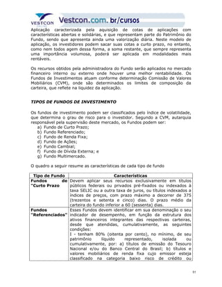 Aplicação caracterizada pela aquisição de cotas de aplicações com 
características abertas e solidárias, e que representam parte do Patrimônio do 
Fundo, sendo que apresenta ainda uma valorização diária. Neste modelo de 
aplicação, os investidores podem sacar suas cotas a curto prazo, no entanto, 
como nem todos agem dessa forma, a soma restante, que sempre representa 
uma importância volumosa, poderá ser aplicada em modalidades mais 
rentáveis. 
Os recursos obtidos pela administradora do Fundo serão aplicados no mercado 
financeiro interno ou externo onde houver uma melhor rentabilidade. Os 
Fundos de Investimentos atuam conforme determinação Comissão de Valores 
Mobiliários (CVM), onde são determinados os limites de composição da 
carteira, que reflete na liquidez da aplicação. 
TIPOS DE FUNDOS DE INVESTIMENTO 
Os fundos de investimento podem ser classificados pelo índice de volatilidade, 
que determina o grau de risco para o investidor. Segundo a CVM, autarquia 
responsável pela supervisão deste mercado, os Fundos podem ser: 
a) Fundo de Curto Prazo; 
b) Fundo Referenciado; 
c) Fundo de Renda Fixa; 
d) Fundo de Ações; 
e) Fundo Cambial; 
f) Fundo de Dívida Externa; e 
g) Fundo Multimercado. 
O quadro a seguir resume as características de cada tipo de fundo 
Tipo de Fundo Características 
Fundos de 
"Curto Prazo 
Devem aplicar seus recursos exclusivamente em títulos 
públicos federais ou privados pré-fixados ou indexados à 
taxa SELIC ou a outra taxa de juros, ou títulos indexados a 
índices de preços, com prazo máximo a decorrer de 375 
(trezentos e setenta e cinco) dias. O prazo médio da 
carteira do fundo inferior a 60 (sessenta) dias. 
Fundos 
"Referenciados" 
Esses Fundos devem identificar em sua denominação o seu 
indicador de desempenho, em função da estrutura dos 
ativos financeiros integrantes das respectivas carteiras, 
desde que atendidas, cumulativamente, as seguintes 
condições: 
I - tenham 80% (oitenta por cento), no mínimo, de seu 
patrimônio líquido representado, isolada ou 
cumulativamente, por: a) títulos de emissão do Tesouro 
Nacional e/ou do Banco Central do Brasil; b) títulos e 
valores mobiliários de renda fixa cujo emissor esteja 
classificado na categoria baixo risco de crédito ou 
51 
 