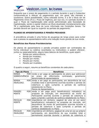 Enquanto que o prazo de pagamento é o período durante o qual o Subscritor 
compromete-se a efetuar os pagamentos que, em geral, são mensais e 
sucessivos. Outra possibilidade, como colocada acima, é a de o título ser de 
Pagamento Único (P.U.). Prazo de Vigência, por sua vez, é o período durante o 
qual o Título de Capitalização está sendo administrado pela Sociedade de 
Capitalização, sendo o capital relativo ao título atualizado monetariamente pela 
TR e capitalizado pela taxa de juros informada nas Condições Gerais. Tal 
período deverá ser igual ou superior ao período de pagamento. 
PLANOS DE APOSENTADORIA E PENSÃO PRIVADOS 
A previdência privada é uma forma de poupança de longo prazo para evitar 
que a pessoa na aposentadoria sofra uma redução muito grande de sua renda. 
Benefícios dos Planos Previdenciarios 
Os planos de aposentadoria e pensão privados podem ser contratados de 
forma individual ou coletiva (averbados ou instituídos); e podem oferecer, 
juntos ou separadamente, alguns tipos básicos de benefícios, quais sejam: 
· Renda por sobrevivência; 
· Renda por invalidez; 
· Pensão por morte; 
· Pecúlio por morte; 
· Pecúlio por invalidez; 
O quadro a seguir, resume os benefícios constantes de cada plano: 
Tipo de Plano Benefícios 
RENDA POR 
SOBREVIVÊNCIA 
renda a ser paga ao participante do plano que sobreviver 
ao prazo de diferimento contratado, geralmente 
denominada de aposentadoria 
RENDA POR 
INVALIDEZ 
renda a ser paga ao participante, em decorrência de sua 
invalidez total e permanente ocorrida durante o período de 
cobertura e após cumprido o período de carência 
estabelecido no Plano; 
Planos de Aposentadoria 
PENSÃO POR 
MORTE 
renda a ser paga ao(s) beneficiário(s) indicado(s) na 
proposta de inscrição, em decorrência da morte do 
Participante ocorrida durante o período de cobertura e 
após cumprido o período de carência estabelecido no Plano 
PECÚLIO POR 
MORTE 
importância em dinheiro, pagável de uma só vez ao(s) 
beneficiário(s) indicado(s) na proposta de inscrição, em 
decorrência da morte do participante ocorrida durante o 
período de cobertura e após cumprido o período de 
carência estabelecido no Plano 
PECÚLIO POR 
INVALIDEZ 
importância em dinheiro, pagável de uma só vez ao próprio 
participante, em decorrência de sua invalidez total e 
permanente ocorrida durante o período de cobertura e 
63 
 