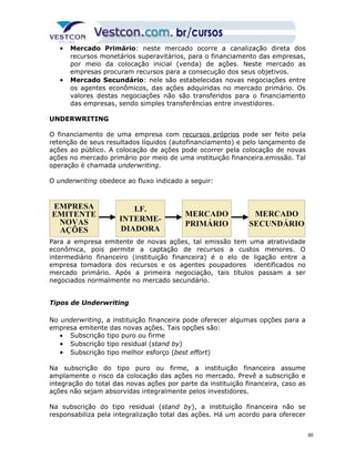 · Mercado Primário: neste mercado ocorre a canalização direta dos 
recursos monetários superavitários, para o financiamento das empresas, 
por meio da colocação inicial (venda) de ações. Neste mercado as 
empresas procuram recursos para a consecução dos seus objetivos. 
· Mercado Secundário: nele são estabelecidas novas negociações entre 
os agentes econômicos, das ações adquiridas no mercado primário. Os 
valores destas negociações não são transferidos para o financiamento 
das empresas, sendo simples transferências entre investidores. 
UNDERWRITING 
O financiamento de uma empresa com recursos próprios pode ser feito pela 
retenção de seus resultados líquidos (autofinanciamento) e pelo lançamento de 
ações ao público. A colocação de ações pode ocorrer pela colocação de novas 
ações no mercado primário por meio de uma instituição financeira.emissão. Tal 
operação é chamada underwriting. 
O underwriting obedece ao fluxo indicado a seguir: 
EEMMPPRREESSAA 
EEMMIITTEENNTTEE 
NNOOVVAASS 
AAÇÇÕÕEESS 
II..FF.. 
IINNTTEERRMMEE-- 
DDIIAADDOORRAA 
MMEERRCCAADDOO 
PPRRIIMMÁÁRRIIOO 
MMEERRCCAADDOO 
SSEECCUUNNDDÁÁRRIIOO 
Para a empresa emitente de novas ações, tal emissão tem uma atratividade 
econômica, pois permite a captação de recursos a custos menores. O 
intermediário financeiro (instituição financeira) é o elo de ligação entre a 
empresa tomadora dos recursos e os agentes poupadores identificados no 
mercado primário. Após a primeira negociação, tais títulos passam a ser 
negociados normalmente no mercado secundário. 
Tipos de Underwriting 
No underwriting, a instituição financeira pode oferecer algumas opções para a 
empresa emitente das novas ações. Tais opções são: 
· Subscrição tipo puro ou firme 
· Subscrição tipo residual (stand by) 
· Subscrição tipo melhor esforço (best effort) 
Na subscrição do tipo puro ou firme, a instituição financeira assume 
amplamente o risco da colocação das ações no mercado. Prevê a subscrição e 
integração do total das novas ações por parte da instituição financeira, caso as 
ações não sejam absorvidas integralmente pelos investidores. 
Na subscrição do tipo residual (stand by), a instituição financeira não se 
responsabiliza pela integralização total das ações. Há um acordo para oferecer 
80 
 