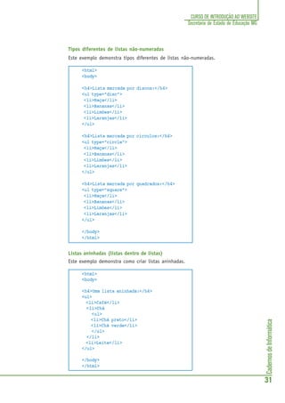 CadernosdeInformática
31
CURSO DE INTRODUÇÃO AO WEBSITE
Secretaria de Estado de Educação MG
Tipos diferentes de listas não-numeradas
Este exemplo demonstra tipos diferentes de listas não-numeradas.
<html>
<body>
<h4>Lista marcada por discos:</h4>
<ul type="disc">
<li>Maça</li>
<li>Bananas</li>
<li>Limões</li>
<li>Laranjas</li>
</ul>
<h4>Lista marcada por circulos:</h4>
<ul type="circle">
<li>Maça</li>
<li>Bananas</li>
<li>Limões</li>
<li>Laranjas</li>
</ul>
<h4>Lista marcada por quadrados:</h4>
<ul type="square">
<li>Maça</li>
<li>Bananas</li>
<li>Limões</li>
<li>Laranjas</li>
</ul>
</body>
</html>
Listas aninhadas (listas dentro de listas)
Este exemplo demonstra como criar listas aninhadas.
<html>
<body>
<h4>Uma lista aninhada:</h4>
<ul>
<li>Café</li>
<li>Chá
<ul>
<li>Chá preto</li>
<li>Chá verde</li>
</ul>
</li>
<li>Leite</li>
</ul>
</body>
</html>
 