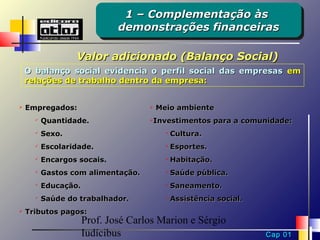 1 – Complementação às
                               1 – Complementação às
                              demonstrações financeiras
                              demonstrações financeiras

                  Valor adicionado (Balanço Social)
    O balanço social evidencia o perfil social das empresas em
    relações de trabalho dentro da empresa:


   Empregados:                         Meio ambiente
         Quantidade.                Investimentos para a comunidade:
         Sexo.                               Cultura.
         Escolaridade.                       Esportes.
         Encargos socais.                    Habitação.
         Gastos com alimentação.             Saúde pública.
         Educação.                           Saneamento.
         Saúde do trabalhador.               Assistência social.
   Tributos pagos:
                      Prof. José Carlos Marion e Sérgio
                      Iudícibus                                      Cap 01
 