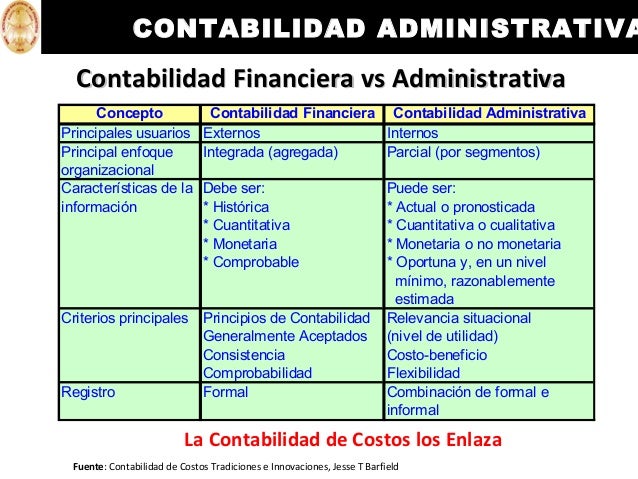 Contabilidad Financiera Administrativa Y Fiscal Diferencias - Descargar