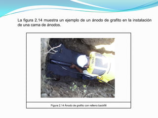 La figura 2.14 muestra un ejemplo de un ánodo de grafito en la instalación
de una cama de ánodos.




                  Figura 2.14 Ánodo de grafito con relleno backfill
 