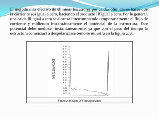 El método más efectivo de eliminar los errores por caídas óhmicas es hacer que
la corriente sea igual a cero, haciendo el producto IR igual a cero. Por lo general,
una caída IR igual a cero se alcanza interrumpiendo temporariamente el flujo de
corriente y midiendo instantáneamente el potencial de la estructura. Este
potencial debe medirse instantáneamente, ya que con el paso del tiempo la
estructura comenzará a despolarizarse como se muestra en la figura 2.35.




                             Figura 2.35 Ciclo OFF despolarizado
 