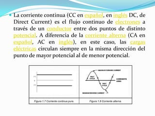  La corriente continua (CC en español, en inglés DC, de
 Direct Current) es el flujo continuo de electrones a
 través de un conductor entre dos puntos de distinto
 potencial. A diferencia de la corriente alterna (CA en
 español, AC en inglés), en este caso, las cargas
 eléctricas circulan siempre en la misma dirección del
 punto de mayor potencial al de menor potencial.




          Figura 1.7 Corriente continua pura.   Figura 1.8 Corriente alterna.
 