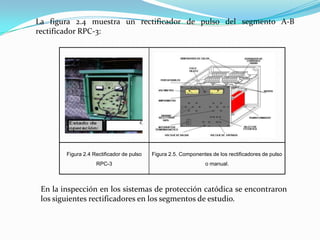 La figura 2.4 muestra un rectificador de pulso del segmento A-B
rectificador RPC-3:




        Figura 2.4 Rectificador de pulso   Figura 2.5. Componentes de los rectificadores de pulso
                    RPC-3                                        o manual.



 En la inspección en los sistemas de protección catódica se encontraron
 los siguientes rectificadores en los segmentos de estudio.
 