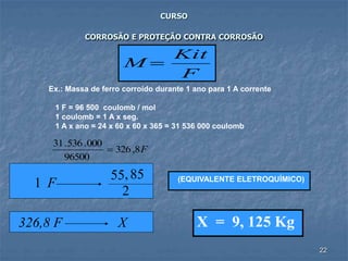 22
CURSO
CORROSÃO E PROTEÇÃO CONTRA CORROSÃO
F
Kit
M =
F8,326
96500
000.536.31
=
Ex.: Massa de ferro corroído durante 1 ano para 1 A corrente
1 F = 96 500 coulomb / mol
1 coulomb = 1 A x seg.
1 A x ano = 24 x 60 x 60 x 365 = 31 536 000 coulomb
(EQUIVALENTE ELETROQUÍMICO)
326,8 F X X = 9, 125 Kg
2
85,55
1 F
 