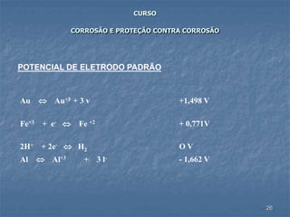 26
CURSO
CORROSÃO E PROTEÇÃO CONTRA CORROSÃO
POTENCIAL DE ELETRODO PADRÃO
Au  Au+3 + 3 v +1,498 V
Fe+3 + e-  Fe +2 + 0,771V
2H+ + 2e-  H2 O V
Al  Al+3 + 3 l- - 1,662 V
 