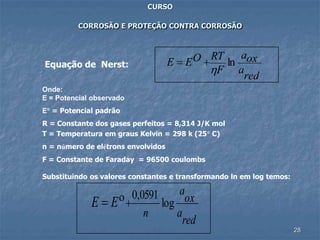 28
CURSO
CORROSÃO E PROTEÇÃO CONTRA CORROSÃO
Equação de Nerst:
red
a
oxa
F
RTOEE ln

+=
Onde:
E = Potencial observado
E = Potencial padrão
R = Constante dos gases perfeitos = 8,314 J/K mol
T = Temperatura em graus Kelvin = 298 k (25 C)
n = número de elétrons envolvidos
F = Constante de Faraday = 96500 coulombs
Substituindo os valores constantes e transformando ln em log temos:
red
a
ox
a
n
EE log
0591,0
+= 
 