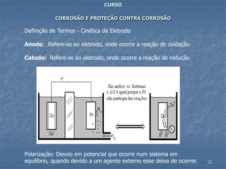 32
CURSO
CORROSÃO E PROTEÇÃO CONTRA CORROSÃO
Definição de Termos - Cinética de Eletrodo
Anodo: Refere-se ao eletrodo, onde ocorre a reação de oxidação
Catodo: Refere-se ao eletrodo, onde ocorre a reação de redução
Polarização: Desvio em potencial que ocorre num sistema em
equilíbrio, quando devido a um agente externo esse deixa de ocorrer.
 
