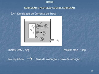 34
CURSO
CORROSÃO E PROTEÇÃO CONTRA CORROSÃO
2.4 - Densidade de Corrente de Troca
moles/ cm2 / seg moles/ cm2 / seg
No equilíbrio  Taxa de oxidação = taxa de redução
 
