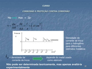 36
CURSO
CORROSÃO E PROTEÇÃO CONTRA CORROSÃO
Me Mze + Ze-






====
2
/v cmAi
A
I
Adt
dq
Adt
dm
= densidade de depende do metal usado
corrente de troca como eletrodo
Não pode ser determinada teoricamente, mas apenas avaliá-la
experimentalmente
io
Densidade de
corrente de troca
para o hidrogênio
para diferentes
eletrodos metálicos
 
