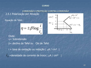 40
CURSO
CORROSÃO E PROTEÇÃO CONTRA CORROSÃO
2.5.1 Polarização por Ativação
Equação de Tafel:
 =  log
i
io
io
Onde:
= Sobretensão
= declive de Tafel ou Cte de Tafel
i = taxa de oxidação ou redução  A / cm² 
=densidade de corrente de troca  A / cm² 
 