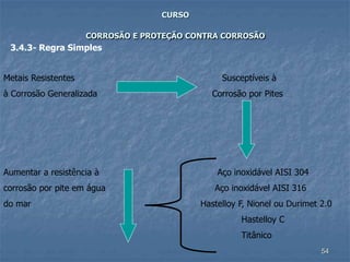 54
CURSO
CORROSÃO E PROTEÇÃO CONTRA CORROSÃO
3.4.3- Regra Simples
Metais Resistentes Susceptíveis à
à Corrosão Generalizada Corrosão por Pites
Aumentar a resistência à Aço inoxidável AISI 304
corrosão por pite em água Aço inoxidável AISI 316
do mar Hastelloy F, Nionel ou Durimet 2.0
Hastelloy C
Titânico
 