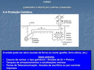 64
CURSO
CORROSÃO E PROTEÇÃO CONTRA CORROSÃO
4.4-Proteção Catódica.
O anôdo pode ser ativo (sucata de ferro) ou inerte (grafite, ferro silício, etc.)
Usos comuns:
• Cascos de navios  tipo galvânico - Anodos de Zn + Pintura
• Tanques de armazenamentos e canalizações imersas
• Torres de Telecomunicação - Anodos de sacrifício ou por corrente
impressa.
 