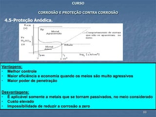 66
CURSO
CORROSÃO E PROTEÇÃO CONTRA CORROSÃO
4.5-Proteção Anódica.
Vantagens:
• Melhor controle
• Maior eficiência e economia quando os meios são muito agressivos
• Maior poder de penetração
Desvantagens:
• É aplicável somente a metais que se tornam passivados, no meio considerado
• Custo elevado
• Impossibilidade de reduzir a corrosão a zero
 