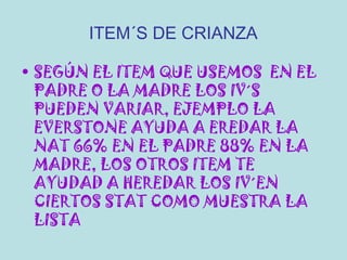 ITEM´S DE CRIANZA SEGÚN EL ITEM QUE USEMOS  EN EL PADRE O LA MADRE LOS IV´S PUEDEN VARIAR, EJEMPLO LA EVERSTONE AYUDA A EREDAR LA NAT 66% EN EL PADRE 88% EN LA MADRE, LOS OTROS ITEM TE AYUDAD A HEREDAR LOS IV´EN CIERTOS STAT COMO MUESTRA LA LISTA 