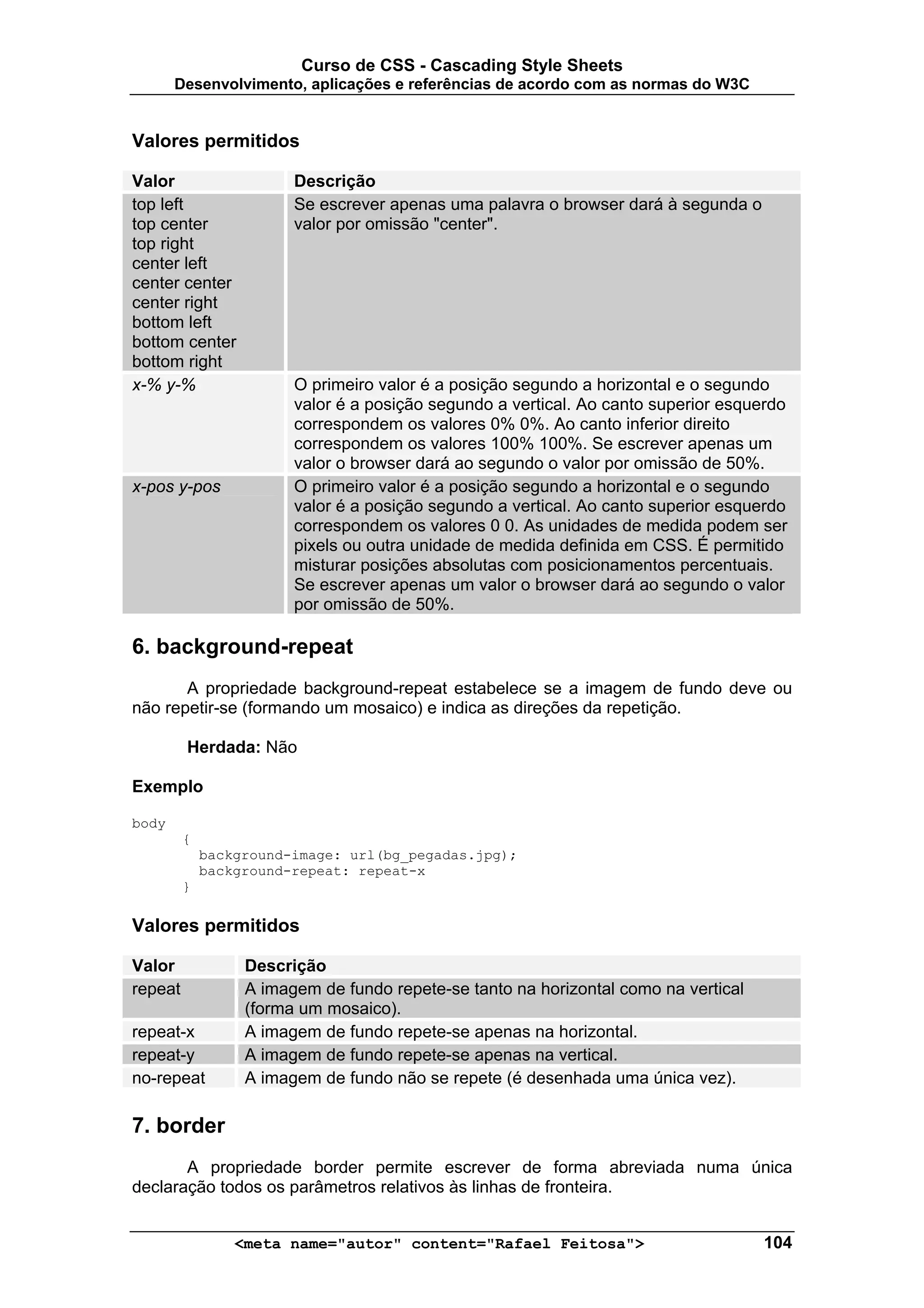 Curso de CSS - Cascading Style Sheets
       Desenvolvimento, aplicações e referências de acordo com as normas do W3C


Valores permitidos

Valor                   Descrição
top left                Se escrever apenas uma palavra o browser dará à segunda o
top center              valor por omissão "center".
top right
center left
center center
center right
bottom left
bottom center
bottom right
x-% y-%                 O primeiro valor é a posição segundo a horizontal e o segundo
                        valor é a posição segundo a vertical. Ao canto superior esquerdo
                        correspondem os valores 0% 0%. Ao canto inferior direito
                        correspondem os valores 100% 100%. Se escrever apenas um
                        valor o browser dará ao segundo o valor por omissão de 50%.
x-pos y-pos             O primeiro valor é a posição segundo a horizontal e o segundo
                        valor é a posição segundo a vertical. Ao canto superior esquerdo
                        correspondem os valores 0 0. As unidades de medida podem ser
                        pixels ou outra unidade de medida definida em CSS. É permitido
                        misturar posições absolutas com posicionamentos percentuais.
                        Se escrever apenas um valor o browser dará ao segundo o valor
                        por omissão de 50%.

6. background-repeat
       A propriedade background-repeat estabelece se a imagem de fundo deve ou
não repetir-se (formando um mosaico) e indica as direções da repetição.

         Herdada: Não

Exemplo

body
         {
             background-image: url(bg_pegadas.jpg);
             background-repeat: repeat-x
         }

Valores permitidos

Valor             Descrição
repeat            A imagem de fundo repete-se tanto na horizontal como na vertical
                  (forma um mosaico).
repeat-x          A imagem de fundo repete-se apenas na horizontal.
repeat-y          A imagem de fundo repete-se apenas na vertical.
no-repeat         A imagem de fundo não se repete (é desenhada uma única vez).

7. border
       A propriedade border permite escrever de forma abreviada numa única
declaração todos os parâmetros relativos às linhas de fronteira.


                 <meta name="autor" content="Rafael Feitosa">                        104
 