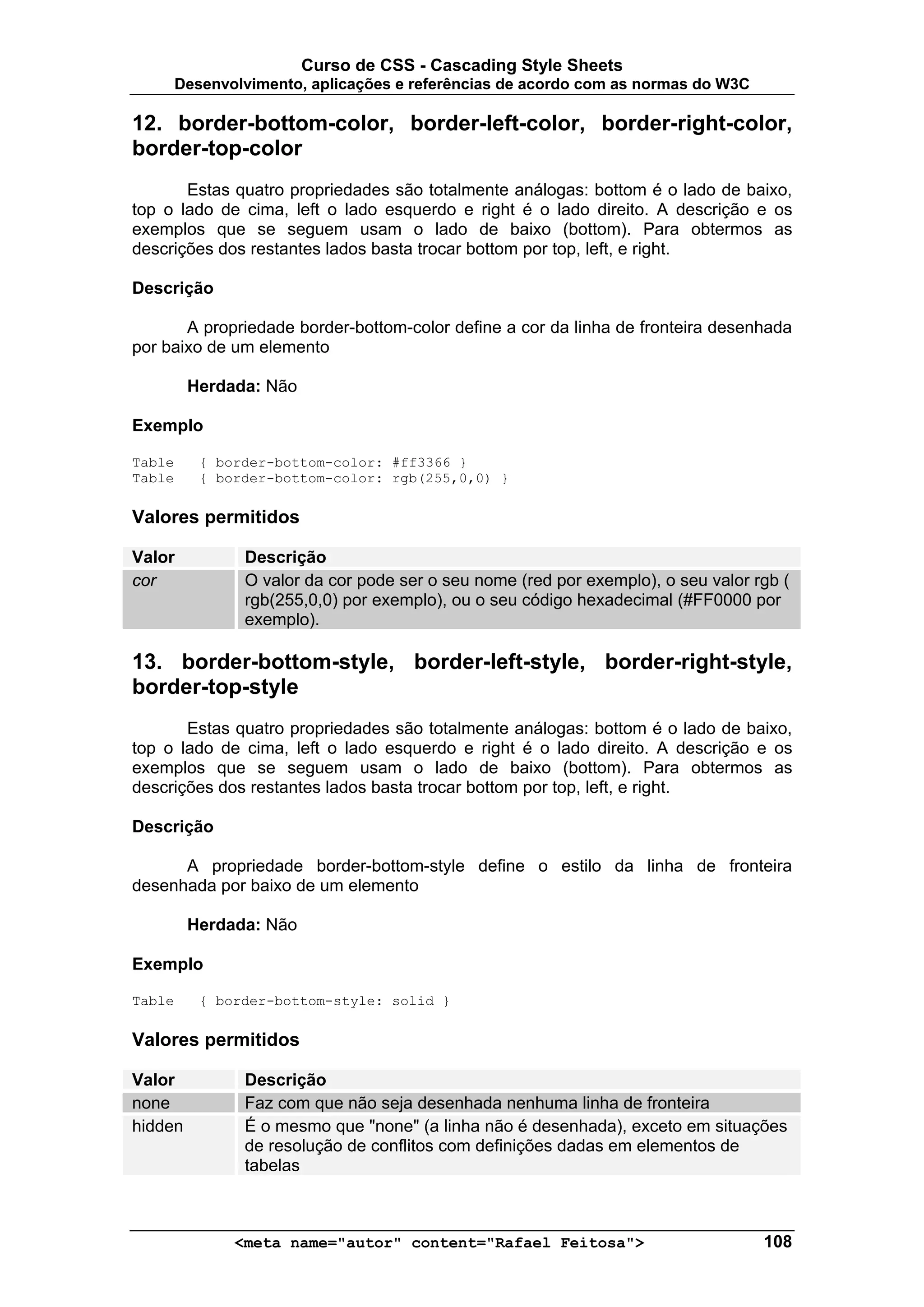 Curso de CSS - Cascading Style Sheets
        Desenvolvimento, aplicações e referências de acordo com as normas do W3C

12. border-bottom-color, border-left-color, border-right-color,
border-top-color
       Estas quatro propriedades são totalmente análogas: bottom é o lado de baixo,
top o lado de cima, left o lado esquerdo e right é o lado direito. A descrição e os
exemplos que se seguem usam o lado de baixo (bottom). Para obtermos as
descrições dos restantes lados basta trocar bottom por top, left, e right.

Descrição

       A propriedade border-bottom-color define a cor da linha de fronteira desenhada
por baixo de um elemento

         Herdada: Não

Exemplo

Table      { border-bottom-color: #ff3366 }
Table      { border-bottom-color: rgb(255,0,0) }

Valores permitidos

Valor           Descrição
cor             O valor da cor pode ser o seu nome (red por exemplo), o seu valor rgb (
                rgb(255,0,0) por exemplo), ou o seu código hexadecimal (#FF0000 por
                exemplo).

13. border-bottom-style, border-left-style, border-right-style,
border-top-style
       Estas quatro propriedades são totalmente análogas: bottom é o lado de baixo,
top o lado de cima, left o lado esquerdo e right é o lado direito. A descrição e os
exemplos que se seguem usam o lado de baixo (bottom). Para obtermos as
descrições dos restantes lados basta trocar bottom por top, left, e right.

Descrição

      A propriedade border-bottom-style define o estilo da linha de fronteira
desenhada por baixo de um elemento

         Herdada: Não

Exemplo

Table      { border-bottom-style: solid }

Valores permitidos

Valor           Descrição
none            Faz com que não seja desenhada nenhuma linha de fronteira
hidden          É o mesmo que "none" (a linha não é desenhada), exceto em situações
                de resolução de conflitos com definições dadas em elementos de
                tabelas



               <meta name="autor" content="Rafael Feitosa">                        108
 