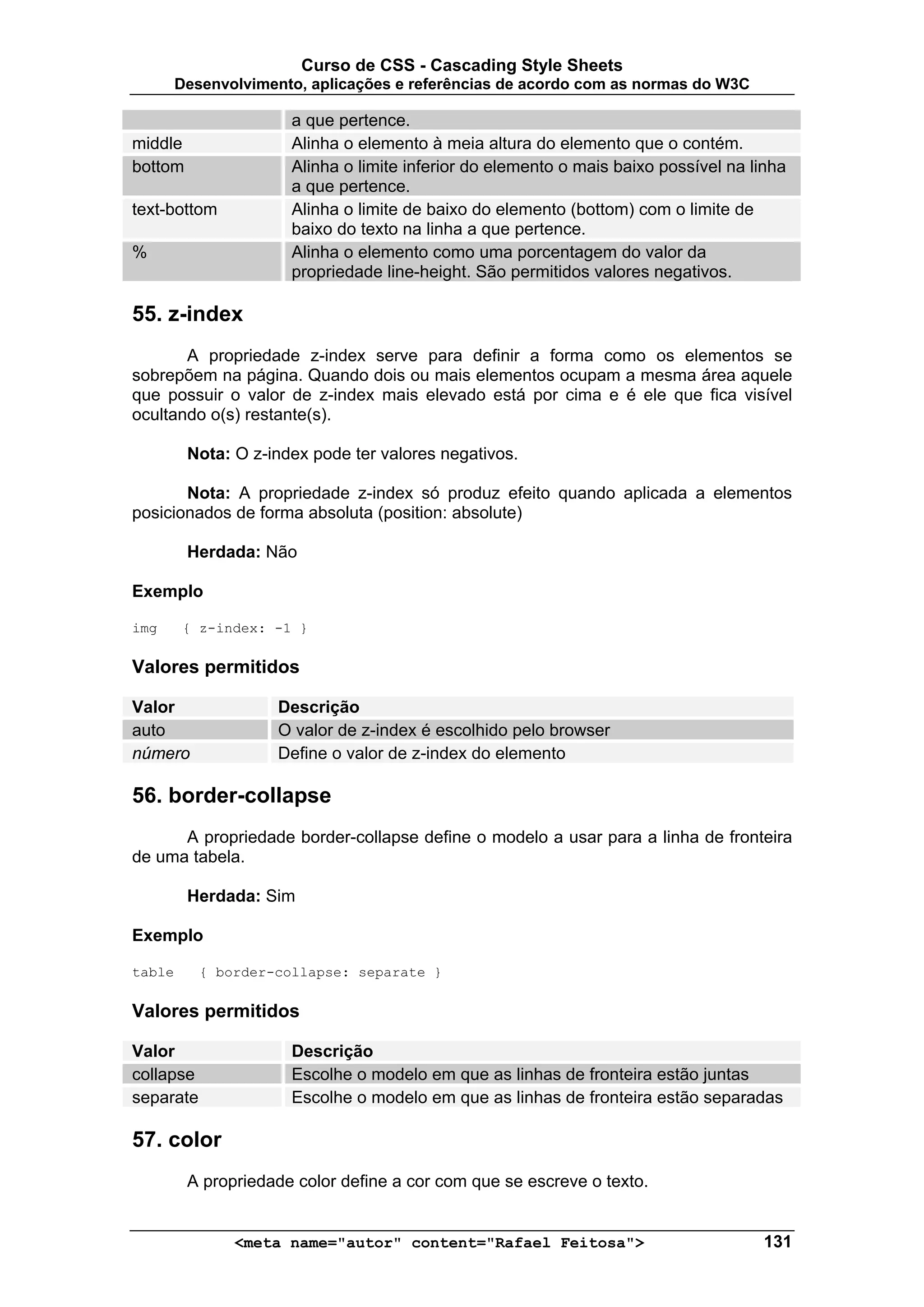 Curso de CSS - Cascading Style Sheets
        Desenvolvimento, aplicações e referências de acordo com as normas do W3C

                      a que pertence.
middle                Alinha o elemento à meia altura do elemento que o contém.
bottom                Alinha o limite inferior do elemento o mais baixo possível na linha
                      a que pertence.
text-bottom           Alinha o limite de baixo do elemento (bottom) com o limite de
                      baixo do texto na linha a que pertence.
%                     Alinha o elemento como uma porcentagem do valor da
                      propriedade line-height. São permitidos valores negativos.

55. z-index
       A propriedade z-index serve para definir a forma como os elementos se
sobrepõem na página. Quando dois ou mais elementos ocupam a mesma área aquele
que possuir o valor de z-index mais elevado está por cima e é ele que fica visível
ocultando o(s) restante(s).

         Nota: O z-index pode ter valores negativos.

       Nota: A propriedade z-index só produz efeito quando aplicada a elementos
posicionados de forma absoluta (position: absolute)

         Herdada: Não

Exemplo

img      { z-index: -1 }

Valores permitidos

Valor               Descrição
auto                O valor de z-index é escolhido pelo browser
número              Define o valor de z-index do elemento

56. border-collapse
      A propriedade border-collapse define o modelo a usar para a linha de fronteira
de uma tabela.

         Herdada: Sim

Exemplo

table      { border-collapse: separate }

Valores permitidos

Valor                 Descrição
collapse              Escolhe o modelo em que as linhas de fronteira estão juntas
separate              Escolhe o modelo em que as linhas de fronteira estão separadas

57. color
         A propriedade color define a cor com que se escreve o texto.


               <meta name="autor" content="Rafael Feitosa">                          131
 