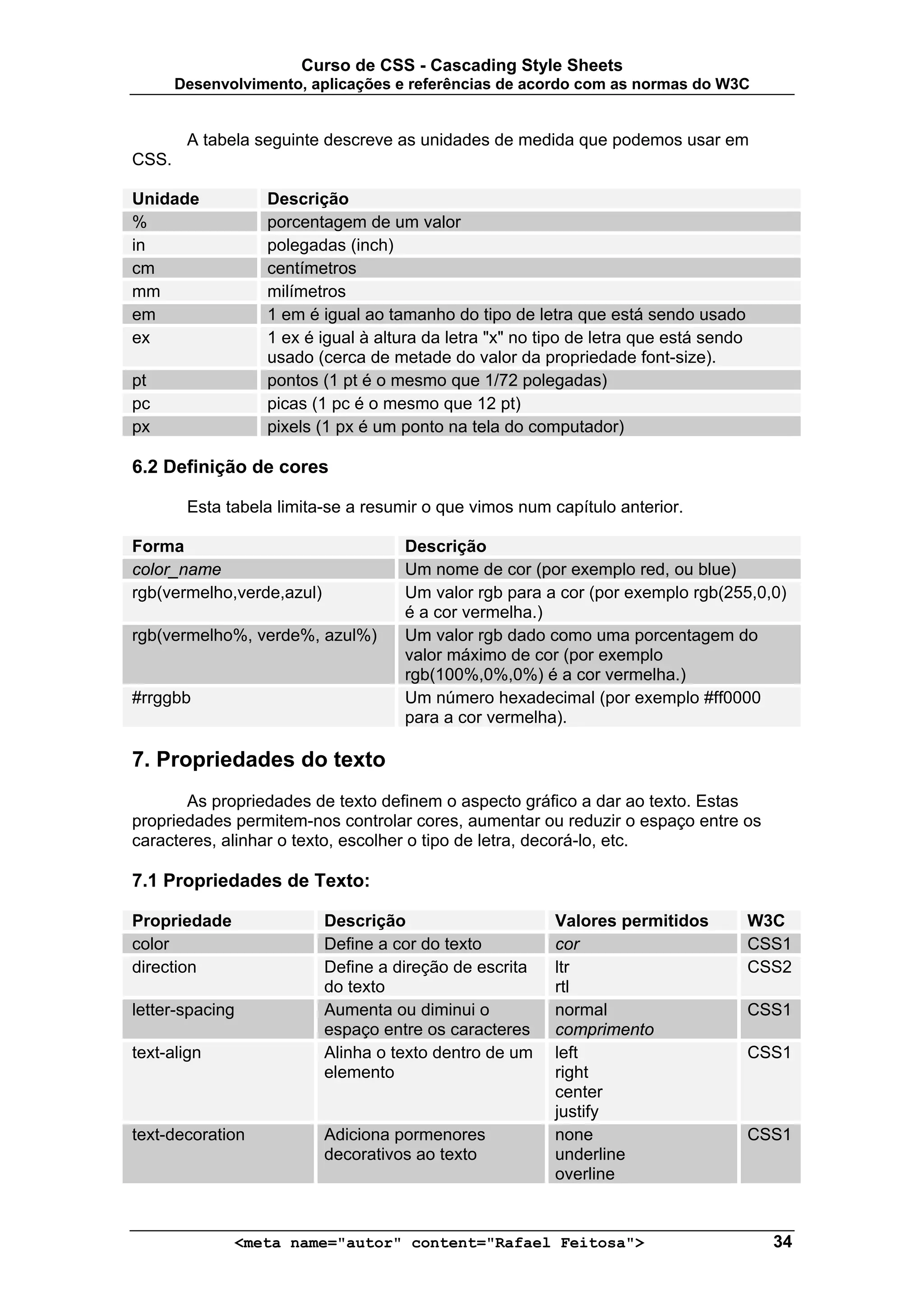 Curso de CSS - Cascading Style Sheets
       Desenvolvimento, aplicações e referências de acordo com as normas do W3C


        A tabela seguinte descreve as unidades de medida que podemos usar em
CSS.

Unidade           Descrição
%                 porcentagem de um valor
in                polegadas (inch)
cm                centímetros
mm                milímetros
em                1 em é igual ao tamanho do tipo de letra que está sendo usado
ex                1 ex é igual à altura da letra "x" no tipo de letra que está sendo
                  usado (cerca de metade do valor da propriedade font-size).
pt                pontos (1 pt é o mesmo que 1/72 polegadas)
pc                picas (1 pc é o mesmo que 12 pt)
px                pixels (1 px é um ponto na tela do computador)

6.2 Definição de cores

        Esta tabela limita-se a resumir o que vimos num capítulo anterior.

Forma                                Descrição
color_name                           Um nome de cor (por exemplo red, ou blue)
rgb(vermelho,verde,azul)             Um valor rgb para a cor (por exemplo rgb(255,0,0)
                                     é a cor vermelha.)
rgb(vermelho%, verde%, azul%)        Um valor rgb dado como uma porcentagem do
                                     valor máximo de cor (por exemplo
                                     rgb(100%,0%,0%) é a cor vermelha.)
#rrggbb                              Um número hexadecimal (por exemplo #ff0000
                                     para a cor vermelha).

7. Propriedades do texto
       As propriedades de texto definem o aspecto gráfico a dar ao texto. Estas
propriedades permitem-nos controlar cores, aumentar ou reduzir o espaço entre os
caracteres, alinhar o texto, escolher o tipo de letra, decorá-lo, etc.

7.1 Propriedades de Texto:

Propriedade                Descrição                     Valores permitidos            W3C
color                      Define a cor do texto         cor                           CSS1
direction                  Define a direção de escrita   ltr                           CSS2
                           do texto                      rtl
letter-spacing             Aumenta ou diminui o          normal                        CSS1
                           espaço entre os caracteres    comprimento
text-align                 Alinha o texto dentro de um   left                          CSS1
                           elemento                      right
                                                         center
                                                         justify
text-decoration            Adiciona pormenores           none                          CSS1
                           decorativos ao texto          underline
                                                         overline


              <meta name="autor" content="Rafael Feitosa">                               34
 
