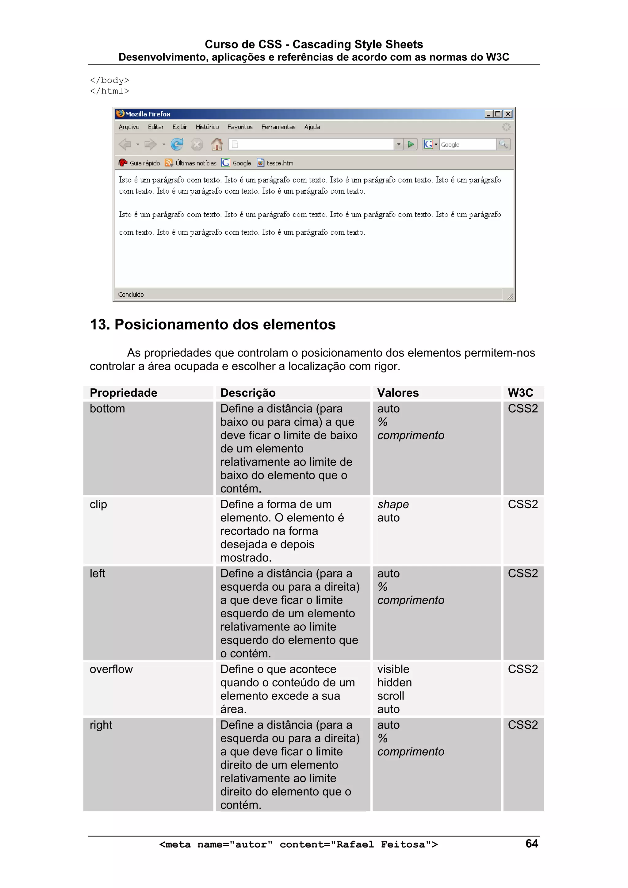 Curso de CSS - Cascading Style Sheets
        Desenvolvimento, aplicações e referências de acordo com as normas do W3C

</body>
</html>




13. Posicionamento dos elementos
       As propriedades que controlam o posicionamento dos elementos permitem-nos
controlar a área ocupada e escolher a localização com rigor.

Propriedade               Descrição                      Valores               W3C
bottom                    Define a distância (para       auto                  CSS2
                          baixo ou para cima) a que      %
                          deve ficar o limite de baixo   comprimento
                          de um elemento
                          relativamente ao limite de
                          baixo do elemento que o
                          contém.
clip                      Define a forma de um           shape                 CSS2
                          elemento. O elemento é         auto
                          recortado na forma
                          desejada e depois
                          mostrado.
left                      Define a distância (para a     auto                  CSS2
                          esquerda ou para a direita)    %
                          a que deve ficar o limite      comprimento
                          esquerdo de um elemento
                          relativamente ao limite
                          esquerdo do elemento que
                          o contém.
overflow                  Define o que acontece          visible               CSS2
                          quando o conteúdo de um        hidden
                          elemento excede a sua          scroll
                          área.                          auto
right                     Define a distância (para a     auto                  CSS2
                          esquerda ou para a direita)    %
                          a que deve ficar o limite      comprimento
                          direito de um elemento
                          relativamente ao limite
                          direito do elemento que o
                          contém.


               <meta name="autor" content="Rafael Feitosa">                        64
 
