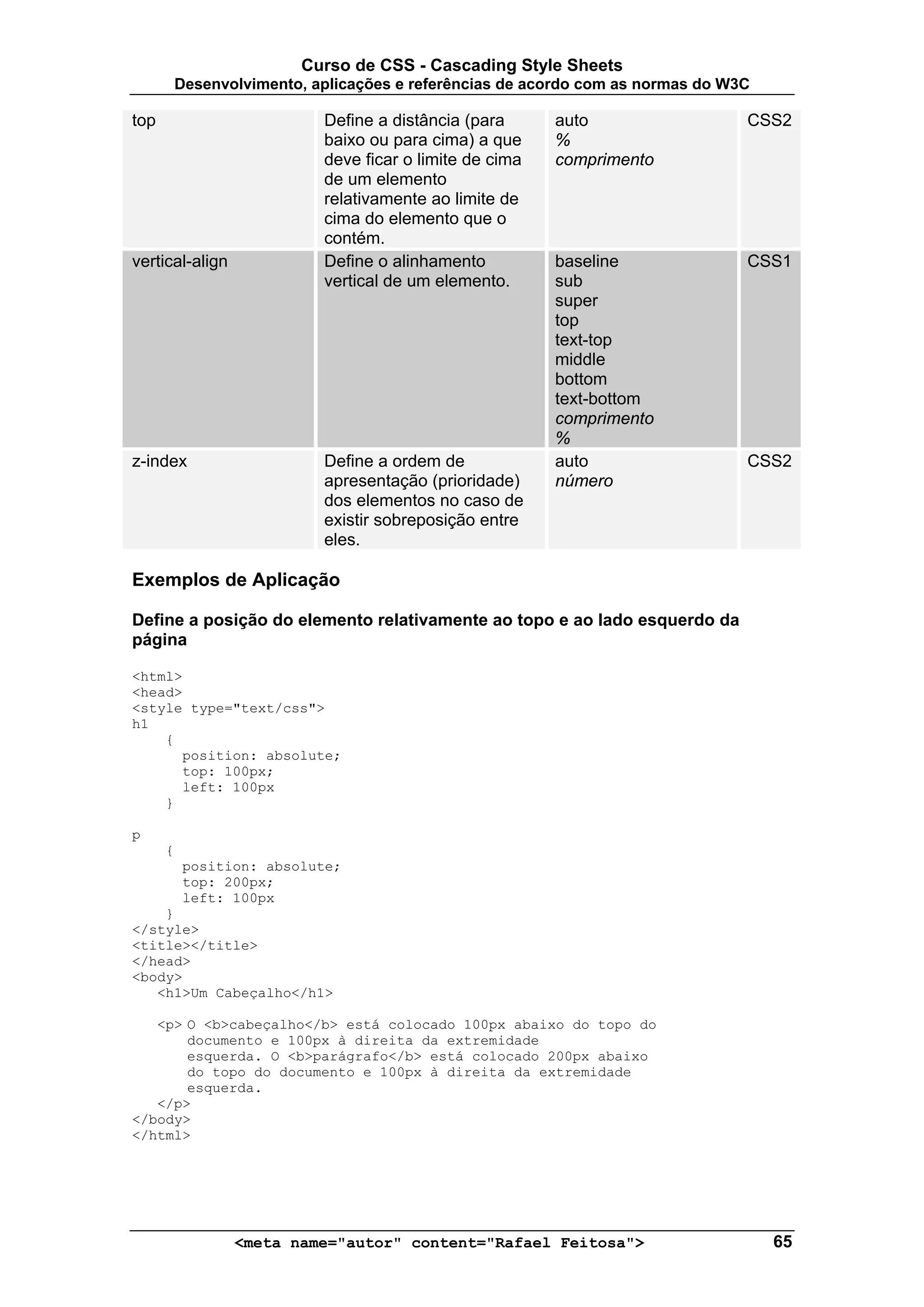 Curso de CSS - Cascading Style Sheets
          Desenvolvimento, aplicações e referências de acordo com as normas do W3C

top                         Define a distância (para      auto                   CSS2
                            baixo ou para cima) a que     %
                            deve ficar o limite de cima   comprimento
                            de um elemento
                            relativamente ao limite de
                            cima do elemento que o
                            contém.
vertical-align              Define o alinhamento          baseline               CSS1
                            vertical de um elemento.      sub
                                                          super
                                                          top
                                                          text-top
                                                          middle
                                                          bottom
                                                          text-bottom
                                                          comprimento
                                                          %
z-index                     Define a ordem de             auto                   CSS2
                            apresentação (prioridade)     número
                            dos elementos no caso de
                            existir sobreposição entre
                            eles.

Exemplos de Aplicação

Define a posição do elemento relativamente ao topo e ao lado esquerdo da
página

<html>
<head>
<style type="text/css">
h1
    {
      position: absolute;
      top: 100px;
      left: 100px
    }

p
      {
           position: absolute;
           top: 200px;
           left: 100px
    }
</style>
<title></title>
</head>
<body>
   <h1>Um Cabeçalho</h1>

   <p> O <b>cabeçalho</b> está colocado 100px abaixo do topo do
       documento e 100px à direita da extremidade
       esquerda. O <b>parágrafo</b> está colocado 200px abaixo
       do topo do documento e 100px à direita da extremidade
       esquerda.
   </p>
</body>
</html>




                 <meta name="autor" content="Rafael Feitosa">                        65
 