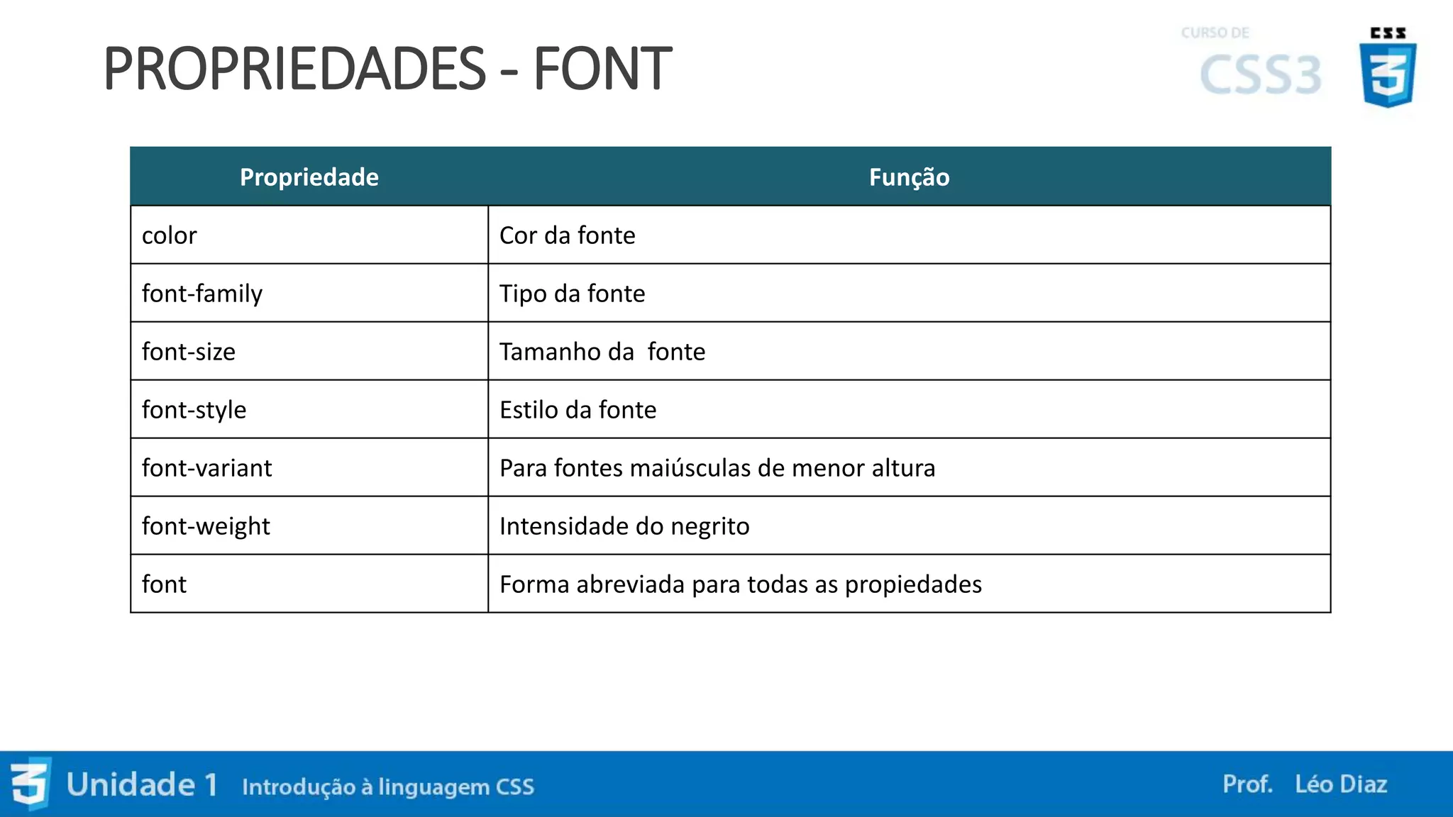 PROPRIEDADES - FONT
Propriedade Função
color Cor da fonte
font-family Tipo da fonte
font-size Tamanho da fonte
font-style Estilo da fonte
font-variant Para fontes maiúsculas de menor altura
font-weight Intensidade do negrito
font Forma abreviada para todas as propiedades
 