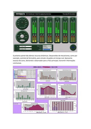 O próximo painel não oferece recursos dinâmicos. Desprovidos de mecanismos, como por 
exemplo, controle de formulário, para simular situações em tempo real. Apresenta 
excesso de cores, distraindo o observador para o foco principal, transmitir informações 
conclusivas. 
 