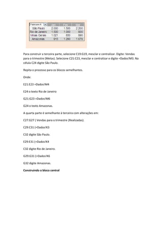 Para construir a terceira parte, selecione C19:G19, mesclar e centralizar. Digite: Vendas para o trimestre (Metas). Selecione C21:C23, mesclar e centralizar e digite =Dados!M3. Na célula C24 digite São Paulo. 
Repita o processo para os blocos semelhantes. 
Onde: 
E21:E23 =Dados!M4 
E24 o texto Rio de Janeiro 
G21:G23 =Dados!M6 
G24 o texto Amazonas. 
A quarta parte é semelhante à terceira com alterações em: 
C27:G27 ( Vendas para o trimestre (Realizadas). 
C29:C31 (=Dados!K3 
C32 digite São Paulo. 
E29:E31 (=Dados!K4 
C32 digite Rio de Janeiro. 
G29:G31 (=Dados!K6 
G32 digite Amazonas. 
Construindo o bloco central  