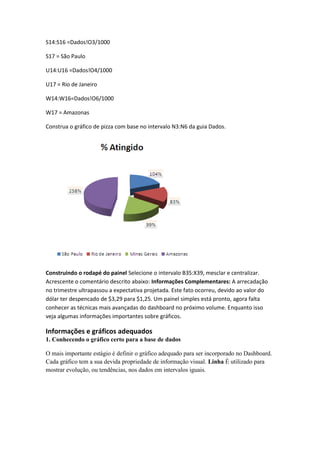 S14:S16 =Dados!O3/1000 
S17 = São Paulo 
U14:U16 =Dados!O4/1000 
U17 = Rio de Janeiro 
W14:W16=Dados!O6/1000 
W17 = Amazonas 
Construa o gráfico de pizza com base no intervalo N3:N6 da guia Dados. 
Construindo o rodapé do painel Selecione o intervalo B35:X39, mesclar e centralizar. Acrescente o comentário descrito abaixo: Informações Complementares: A arrecadação no trimestre ultrapassou a expectativa projetada. Este fato ocorreu, devido ao valor do dólar ter despencado de $3,29 para $1,25. Um painel simples está pronto, agora falta conhecer as técnicas mais avançadas do dashboard no próximo volume. Enquanto isso veja algumas informações importantes sobre gráficos. 
Informações e gráficos adequados 
1. Conhecendo o gráfico certo para a base de dados 
O mais importante estágio é definir o gráfico adequado para ser incorporado no Dashboard. Cada gráfico tem a sua devida propriedade de informação visual. Linha É utilizado para mostrar evolução, ou tendências, nos dados em intervalos iguais.  