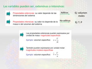 Variables Extensivas Curso basico de de Fisicoquimica I, para ciencias | PPT