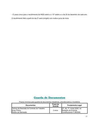 - O prazo único para o recolhimento de INSS sobre a o 13º salário e o dia 20 de dezembro de cada ano.

O recolhimento feito a partir do dia 21 será corrigido com multa e juros de mora.




                               Guarda de Documentos
         Prazos mínimos para guarda de documentos trabalhista, previdenciários e fundiários
                                                   Prazo de
                 Documentos                                              Fundamento Legal
                                                    Guarda
Termos de Rescisão do Contrato de Trabalho                       CF, Art. 7º, inciso XXIX, na
Aviso Prévio                                        2 anos       Redação da Emenda
Pedido de Demissão                                               Constitucional nº 28/2000

                                                                                                  21
 