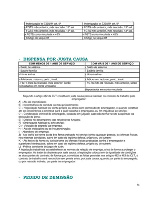- Indenização lei 7238/84 art. 9º                 - Indenização lei 7238/84 art. 9º
     - FGTS mês anterior, mês rescisão, 13º sal.       - FGTS mês anterior, mês rescisão, 13º sal.
     - FGTS mês anterior, mês rescisão, 13º sal.       - FGTS mês anterior, mês rescisão, 13º sal.
     + FGTS conta vinculada + 45%                      + FGTS conta vinculada + 45%
     - Código de saque 01                              - Código de saque 01




- DISPENSA POR JUSTA CAUSA
          COM MENOS DE 1 ANO DE SERVIÇO                        COM MAIS DE 1 ANO DE SERVIÇO
- Saldo de salários                                       - Saldo de salários
- Salário família                                         - Salário família
- Horas extras                                            - Horas extras
- Adicionais: noturno, peric., insal.                     - Adicionais: noturno, peric., insal.
- FGTS mês da rescisão, mês anterior, serão               - FGTS mês da rescisão, mês anterior, serão
depositados em conta vinculada
                                                          depositados em conta vinculada

     Segundo o artigo 482 da CLT constituem justa causa para a rescisão do contrato de trabalho pelo
                                               empregador:
A) - Ato de improbidade;
B) - Incontinência de conduta ou mau procedimento;
C) - Negociação habitual por conta própria ou alheia sem permissão do empregador, e quando constituir
ato de concorrência a empresa para a qual trabalha o empregado, ou for prejudicial ao serviço;
D) - Condenação criminal do empregado, passada em julgado, caso não tenha havido suspensão da
execução da pena;
E) - Desídia no desempenho das respectivas funções;
F) - Embriagues habitual ou em serviço;
G) - Violação de segredo da empresa;
H) - Ato de indisciplina ou de insubordinação;
I) - Abandono de emprego.
J) - Ato lesivo da honra ou da boa fama praticado no serviço contra qualquer pessoa, ou ofensas físicas,
nas mesmas condições, salvo em caso de legitima defesa, própria ou de outrem;
K) - Ato lesivo da honra ou da boa fama ou ofensas físicas praticadas contra o empregador e
superiores hierárquicos, salvo em caso de legitima defesa, própria ou de outrem;
L) - Prática constante de jogos de azar;
A legislação trabalhista ao estabelecer as normas da relação de emprego, o fez de forma a proteger o
empregado. Ao tratar da dispensa por justa causa, a legislação colocou em de igualdade de condições
as duas partes do contrato, de forma que, cometidas as faltas previstas nos artigos 482 e 483 da CLT, o
contrato de trabalho será rescindido sem previa aviso, por justa causa, quando por parte do empregado,
ou por rescisão indireta, por parte do empregador.




- PEDIDO DE DEMISSÃO
                                                                                                      56
 