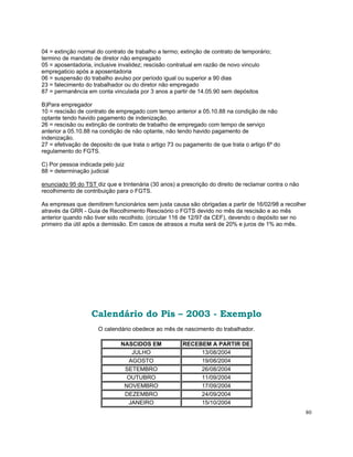 04 = extinção normal do contrato de trabalho a termo; extinção de contrato de temporário;
termino de mandato de diretor não empregado
05 = aposentadoria, inclusive invalidez; rescisão contratual em razão de novo vinculo
empregaticio após a aposentadoria
06 = suspensão do trabalho avulso por período igual ou superior a 90 dias
23 = falecimento do trabalhador ou do diretor não empregado
87 = permanência em conta vinculada por 3 anos a partir de 14.05.90 sem depósitos

B)Para empregador
10 = rescisão de contrato de empregado com tempo anterior a 05.10.88 na condição de não
optante tendo havido pagamento de indenização.
26 = rescisão ou extinção de contrato de trabalho de empregado com tempo de serviço
anterior a 05.10.88 na condição de não optante, não tendo havido pagamento de
indenização.
27 = efetivação de deposito de que trata o artigo 73 ou pagamento de que trata o artigo 6º do
regulamento do FGTS.

C) Por pessoa indicada pelo juiz
88 = determinação judicial

enunciado 95 do TST diz que e trintenária (30 anos) a prescrição do direito de reclamar contra o não
recolhimento de contribuição para o FGTS.

As empresas que demitirem funcionários sem justa causa são obrigadas a partir de 16/02/98 a recolher
através da GRR - Guia de Recolhimento Rescisório o FGTS devido no mês da rescisão e ao mês
anterior quando não tiver sido recolhido. (circular 116 de 12/97 da CEF), devendo o depósito ser no
primeiro dia útil após a demissão. Em casos de atrasos a multa será de 20% e juros de 1% ao mês.




                   Calendário do Pis – 2003 - Exemplo
                      O calendário obedece ao mês de nascimento do trabalhador.

                              NASCIDOS EM              RECEBEM A PARTIR DE
                                 JULHO                      13/08/2004
                                AGOSTO                      19/08/2004
                               SETEMBRO                     26/08/2004
                                OUTUBRO                     11/09/2004
                               NOVEMBRO                     17/09/2004
                               DEZEMBRO                     24/09/2004
                                JANEIRO                     15/10/2004
                                                                                                       80
 