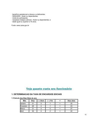 · benefício assistencial a idosos e a deficientes;
· SIDA/AIDS - titular ou dependentes;
· morte do participante;
· neoplasia maligna (câncer) - titular ou dependentes; e
· idade igual ou superior a 70 anos.

Fonte: www.caixa.gov.br




                      Veja quanto custa seu funcionário

1. DETERMINACAO DA TAXA DE ENCARGOS SOCIAIS
1.1Calculo dos Dias Úteis do ano
                Mês         Dias     ( - ) Dom.    ( - ) Fer   =   Dias úteis
            Janeiro          31          5            1        =      25
            Fevereiro        28          4            1        =      23
            Marco            31          4            0        =      27
            Abril            30          4            2        =      24

                                                                                82
 