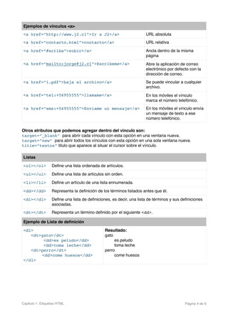 Otros atributos que podemos agregar dentro del vinculo son:
target=”_blank” para abrir cada vínculo con esta opción en una ventana nueva.
target=”new” para abrir todos los vínculos con esta opción en una sola ventana nueva.
title=“textos” titulo que aparece al situar el cursor sobre el vínculo.
Ejemplos de vínculos <a>
<a href=“http://www.j2.cl”>Ir a J2</a> URL absoluta
<a href=“contacto.html”>contacto</a> URL relativa
<a href=“#arriba”>subir</a> Ancla dentro de la misma
página
<a href=“mailto:jorge@j2.cl”>Escribeme</a> Abre la aplicación de correo
electrónico por defecto con la
dirección de correo.
<a href=“1.pdf”>baja el archivo</a> Se puede vincular a cualquier
archivo.
<a href=“tel:+56955555”>llamame</a> En los móviles el vínculo
marca el número telefónico.
<a href=“sms:+56955555”>Enviame un mensaje</a> En los móviles el vínculo envía
un mensaje de texto a ese
número telefónico.
Listas
<ol></ol> Deﬁne una lista ordenada de artículos.
<ul></ul> Deﬁne una lista de artículos sin orden.
<li></li> Deﬁne un artículo de una lista ennumerada.
<dd></dd> Representa la deﬁnición de los términos listados antes que él.
<dl></dl> Deﬁne una lista de deﬁniciones, es decir, una lista de términos y sus deﬁniciones
asociadas.
<dt></dt> Representa un término deﬁnido por el siguiente <dd>.
Ejemplo de Lista de deﬁnición
<dl>
<dt>gato</dt>
<dd>es peludo</dd>
<dd>toma leche</dd>
<dt>perro</dt>
<dd>come huesos</dd>
</dl>
Resultado:
gato
es peludo
toma leche
perro
come huesos
Capitulo 1: Etiquetas HTML Página de4 6
 