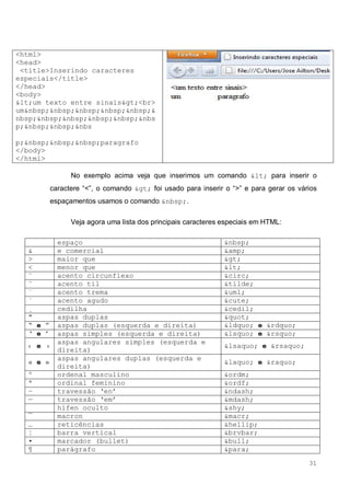 31
<html>
<head>
<title>Inserindo caracteres
especiais</title>
</head>
<body>
<um texto entre sinais><br>
um&nbsp;&nbsp;&nbsp;&nbsp;&nbsp;&
nbsp;&nbsp;&nbsp;&nbsp;&nbsp;&nbs
p;&nbsp;&nbsp;&nbs
p;&nbsp;&nbsp;&nbsp;paragrafo
</body>
</html>
No exemplo acima veja que inserimos um comando < para inserir o
caractere “<”, o comando > foi usado para inserir o “>” e para gerar os vários
espaçamentos usamos o comando &nbsp;.
Veja agora uma lista dos principais caracteres especiais em HTML:
espaço &nbsp;
& e comercial &amp;
> maior que >
< menor que <
ˆ acento circunflexo &circ;
˜ acento til &tilde;
¨ acento trema &uml;
´ acento agudo &cute;
¸ cedilha &cedil;
" aspas duplas "
“ e ” aspas duplas (esquerda e direita) &ldquo; e &rdquo;
‘ e ’ aspas simples (esquerda e direita) &lsquo; e &rsquo;
‹ e ›
aspas angulares simples (esquerda e
direita)
&lsaquo; e &rsaquo;
« e »
aspas angulares duplas (esquerda e
direita)
&laquo; e &raquo;
º ordenal masculino &ordm;
ª ordinal feminino &ordf;
– travessão ‘en’ &ndash;
— travessão ‘em’ &mdash;
hífen oculto &shy;
¯ macron &macr;
… reticências &hellip;
¦ barra vertical &brvbar;
• marcador (bullet) &bull;
¶ parágrafo &para;
 