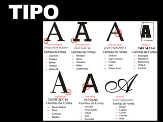 TIPO
 