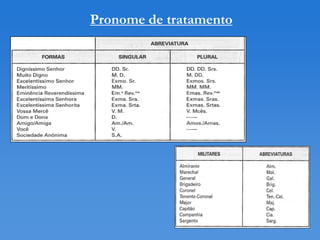 Pronome de tratamento
 