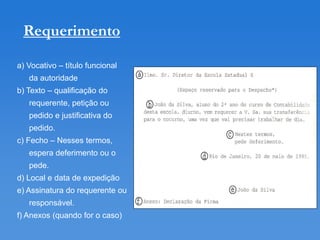 Requerimento

a) Vocativo – título funcional
   da autoridade
b) Texto – qualificação do
   requerente, petição ou
   pedido e justificativa do
   pedido.
c) Fecho – Nesses termos,
   espera deferimento ou o
   pede.
d) Local e data de expedição
e) Assinatura do requerente ou
   responsável.
f) Anexos (quando for o caso)
 