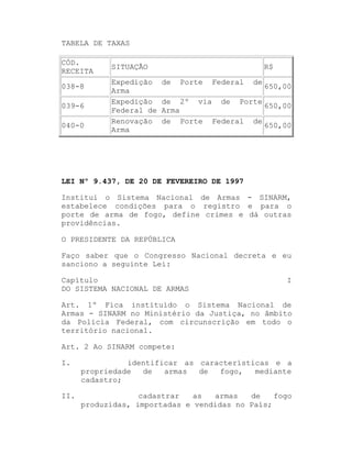 TABELA DE TAXAS
CÓD.
RECEITA
038-8
039-6
040-0

SITUAÇÃO
Expedição
Arma
Expedição
Federal de
Renovação
Arma

R$
de

Porte

Federal

de

650,00

de 2º via de Porte
650,00
Arma
de Porte Federal de
650,00

LEI Nº 9.437, DE 20 DE FEVEREIRO DE 1997
Institui o Sistema Nacional de Armas - SINARM,
estabelece condições para o registro e para o
porte de arma de fogo, define crimes e dá outras
providências.
O PRESIDENTE DA REPÚBLICA
Faço saber que o Congresso Nacional decreta e eu
sanciono a seguinte Lei:
Capítulo
DO SISTEMA NACIONAL DE ARMAS

I

Art. 1º Fica instituído o Sistema Nacional de
Armas - SINARM no Ministério da Justiça, no âmbito
da Polícia Federal, com circunscrição em todo o
território nacional.
Art. 2 Ao SINARM compete:
I.

identificar as características e a
propriedade
de
armas
de
fogo,
mediante
cadastro;

II.

cadastrar
as
armas
de
fogo
produzidas, importadas e vendidas no País;

 